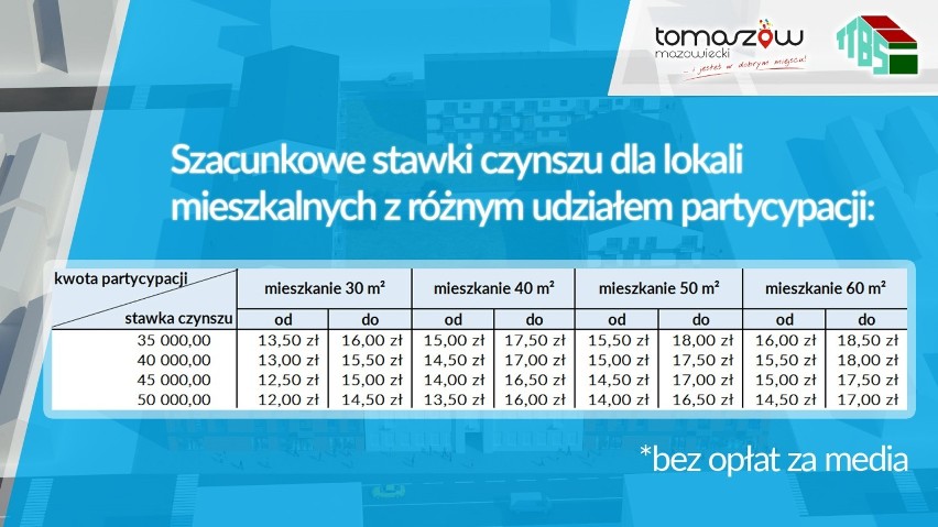 Mieszkanie Plus w Tomaszowie Maz.  Poznaliśmy warunki programu