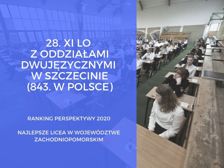 "Perspektywy" opublikowały najnowszy ranking najlepszych...