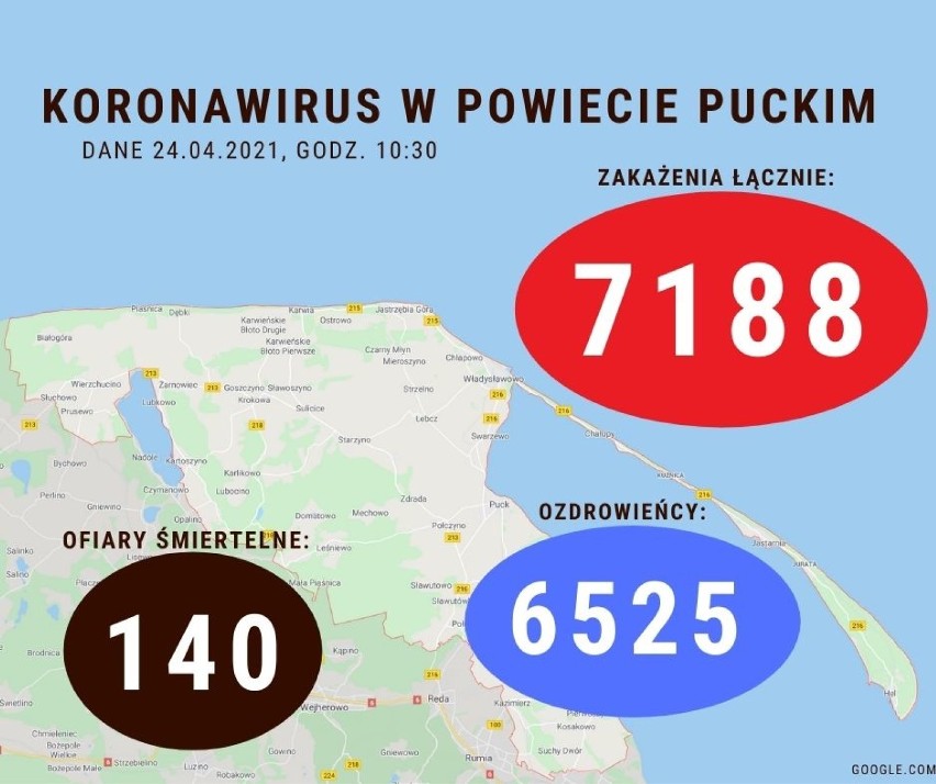 Sytuacja koronawirusowa w powiecie puckim - 24 kwietnia 2021