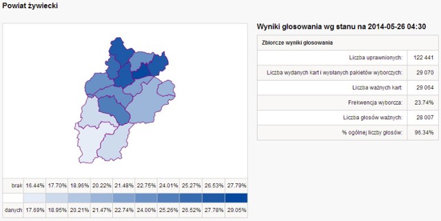 pow. żywiecki - Wyniki głosowania wg stanu na 2014-05-26 04:30
96.34% ogólnej liczby głosów