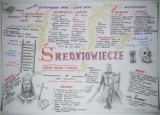 Skutecznie i z fantazją. W Pilźnie rozstrzygnięto konkurs „Sketchnotka z lekcji”