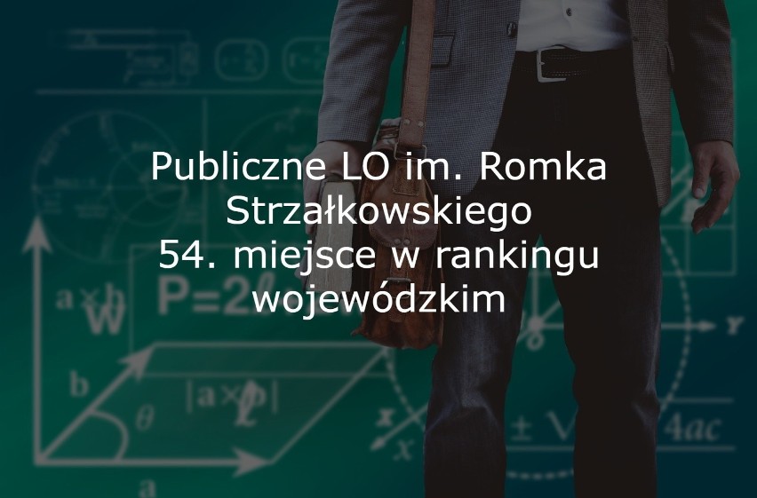 Portal Edukacyjny Perspektywy po raz 23. opublikował ranking...