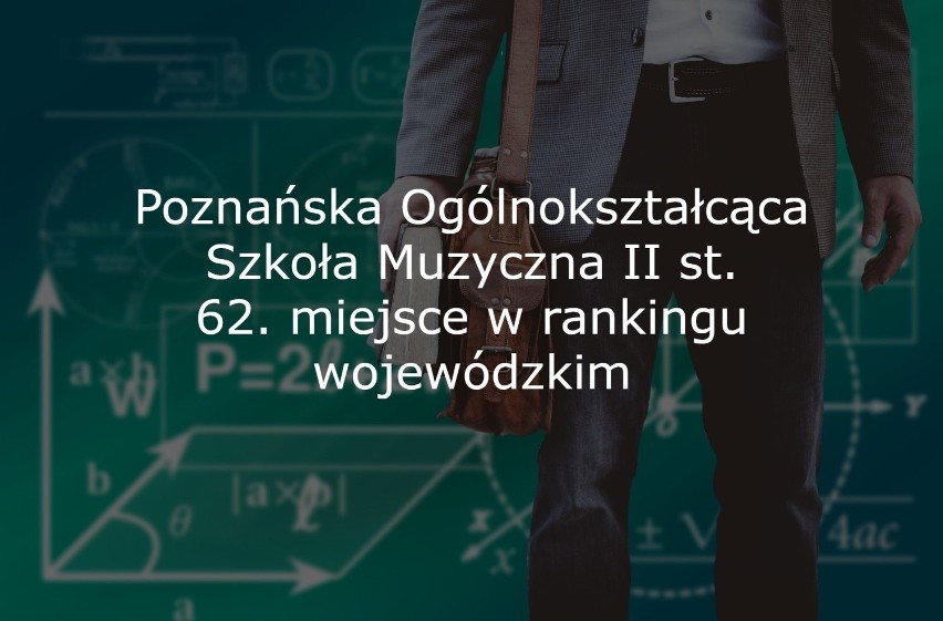 Portal Edukacyjny Perspektywy po raz 23. opublikował ranking...