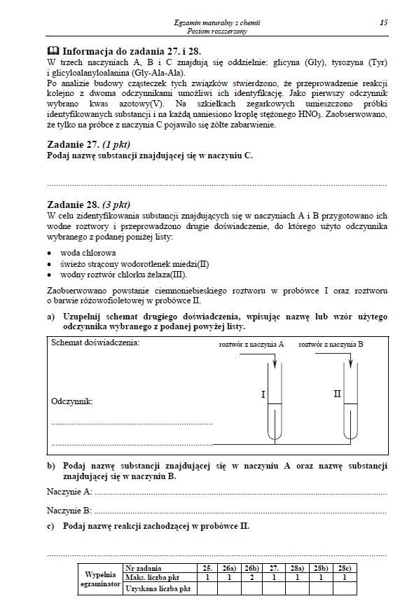 Matura 2013 CHEMIA: ODPOWIEDZI, mamy ARKUSZE [poziom rozszerzony]