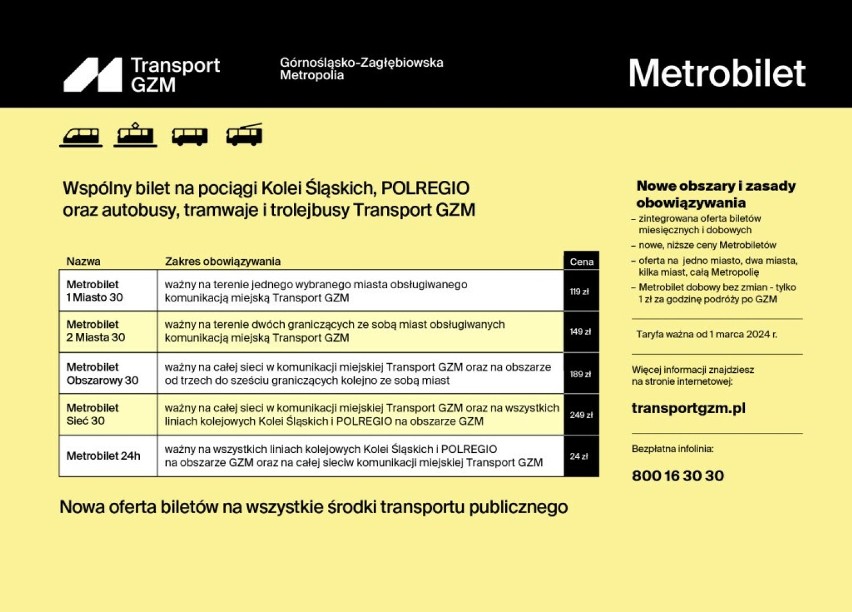 Metrobilet pozwoli na jednoczesne korzystanie ze składów...