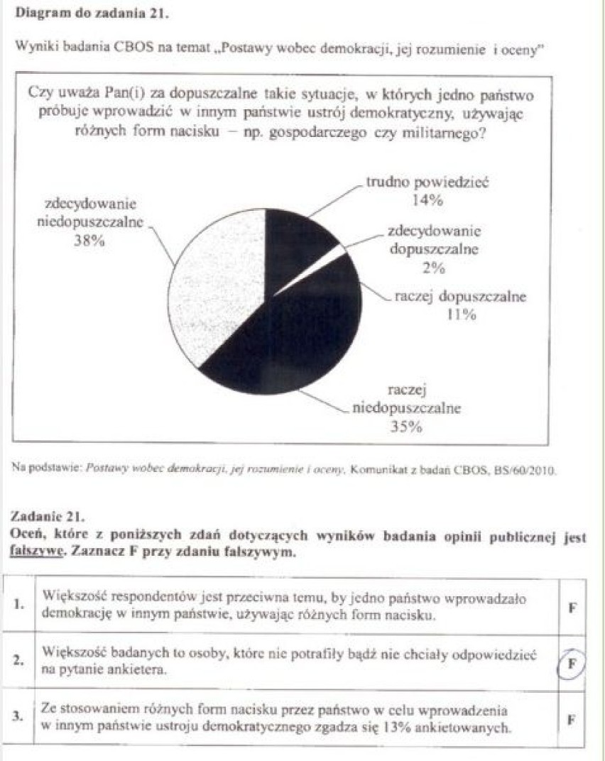 24 kwietnia część humanistyczna (język polski) egzaminu ...