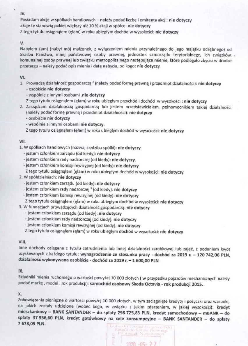 Czy nasi burmistrzowie i wójtowie to bogaci ludzie? Zobacz, ile zarobili w 2019 roku, jakimi autami jeżdżą i jak mieszkają