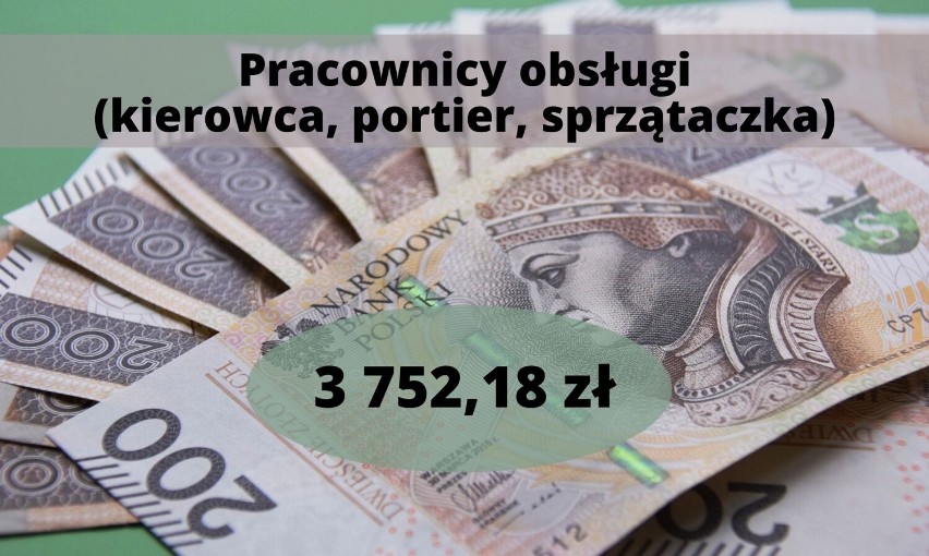 Tyle zarabiają pracownicy Starostwa Powiatowego w Krośnie. Jaką pensję ma referent, a jaką naczelnik wydziału?