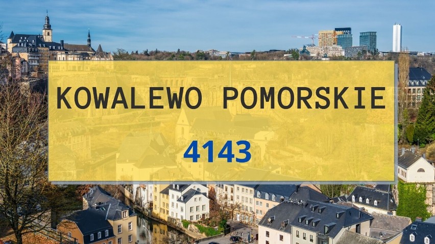 Oto najmniejsze miasta w Kujawsko-Pomorskiem. Mieszka w nich mniej niż 5 tys. osób 