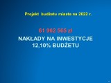 Projekt budżetu Suwałk 2022. Wykaz inwestycji, które będą realizowane