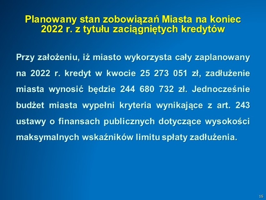 Projekt budżetu Suwałk 2022. Wykaz inwestycji, które będą realizowane