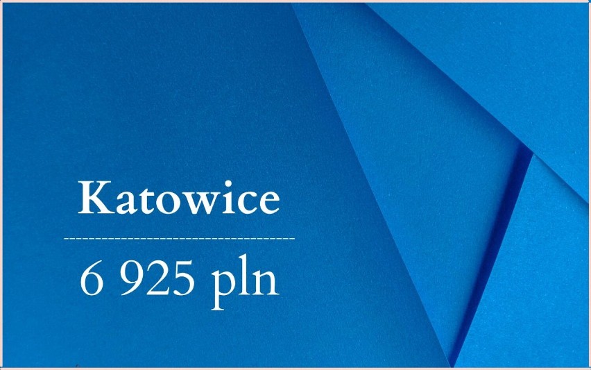 Zobacz RANKING miast w woj. śląskim, gdzie zarobisz najwięcej! W zestawieniu jest m.in. Jastrzębie, Katowice, Gliwice...