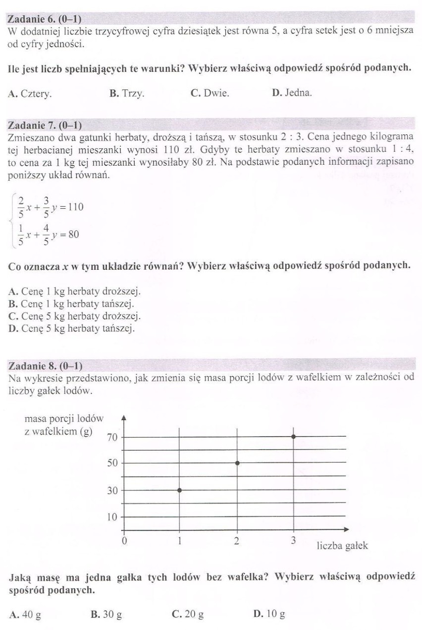 Egzamin gimnazjalny 2015: matematyka - ARKUSZ
