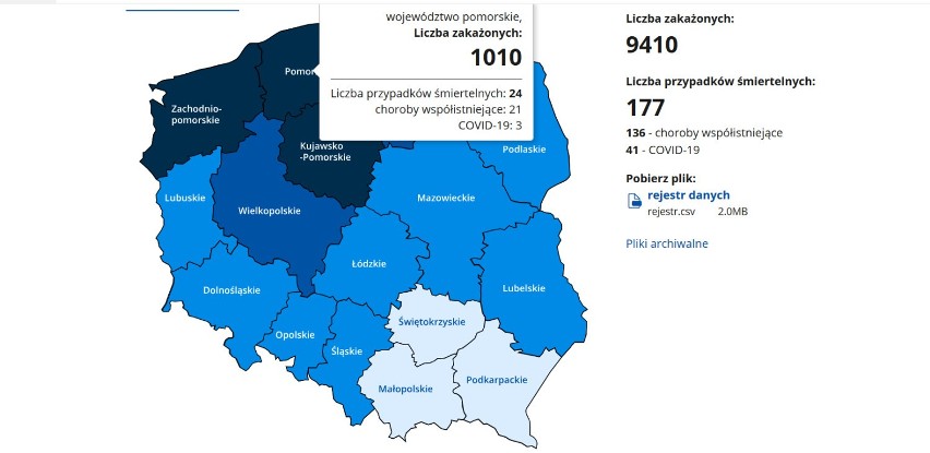 Koronawirus w powiecie wejherowskim. Raport z 10 stycznia 2021