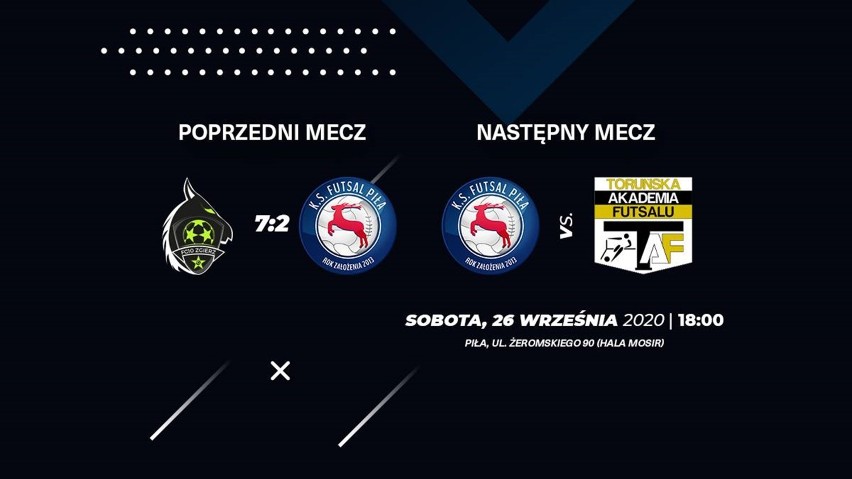 Futsal. Na inaugurację rozgrywek I ligi pilski zespół przegrał w Zgierzu