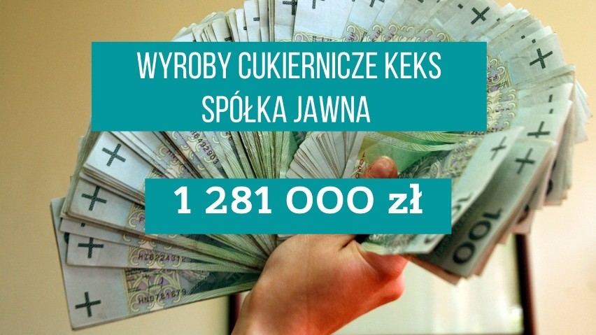 Tylko 8 przedsiębiorców, którzy prowadzą hotele w powiecie jasielskim, dostało pomoc z Tarczy Finansowej 2.0. Zobacz, jaką [LISTA]