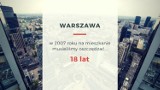Ile lat trzeba odkładać na mieszkanie w Warszawie? Paradoks stolicy. Są tu najwyższe pensje, ale trzeba też najdłużej zbierać