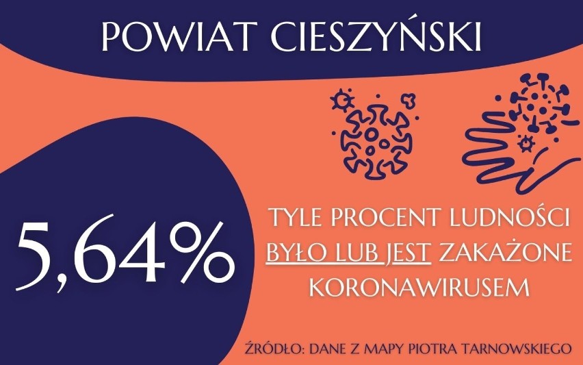 W Polsce mamy już ponad 2 miliony potwierdzonych przypadków...