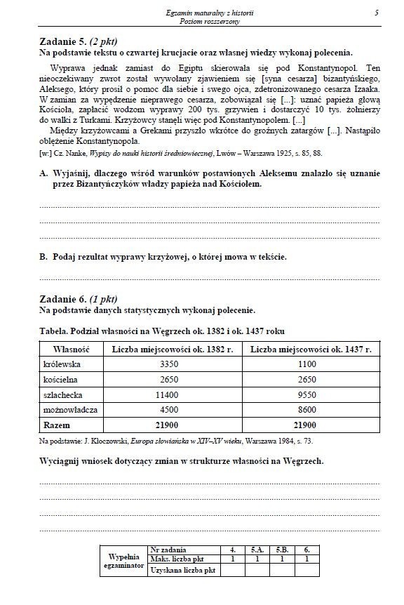 Matura 2013 HISTORIA: ODPOWIEDZI, mamy ARKUSZE [poziom rozszerzony]