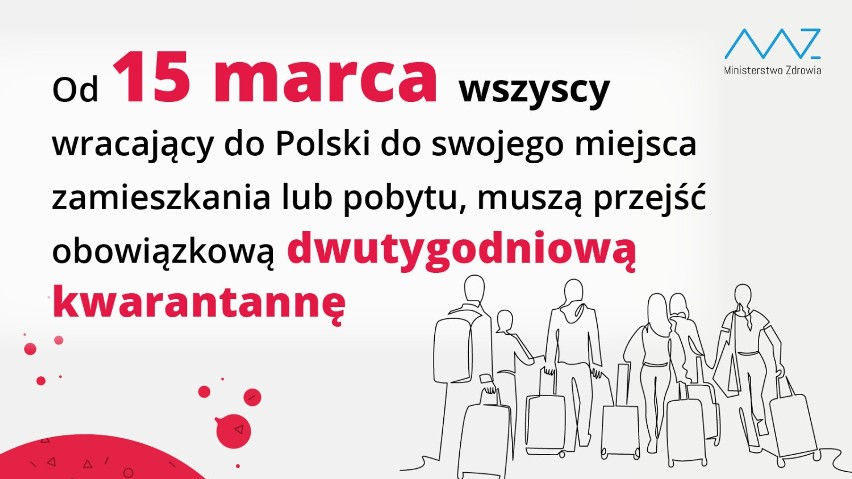 Koronawirus. Zduńska Wola i okolice. Najważniejsze informacje ARTYKUŁ AKTUALIZOWANY