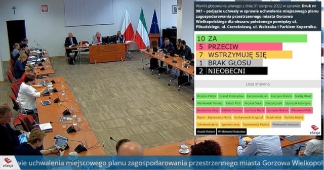 - Park Kopernika już drastycznie został uszczuplony „autostradą” oraz dwoma wielkimi rondami - mówił na sesji Adam Kwiecień.