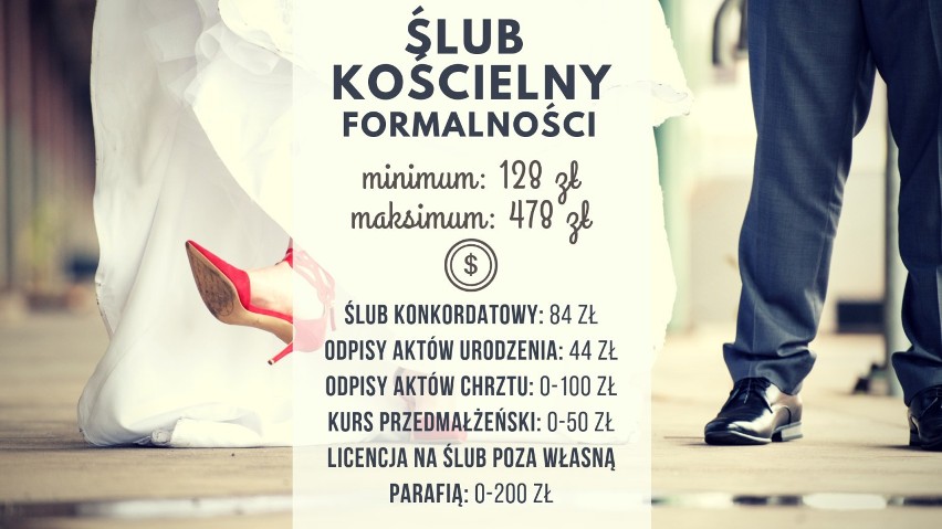 Biorąc ślub kościelny, zapłacimy też za formalności. Jeśli...