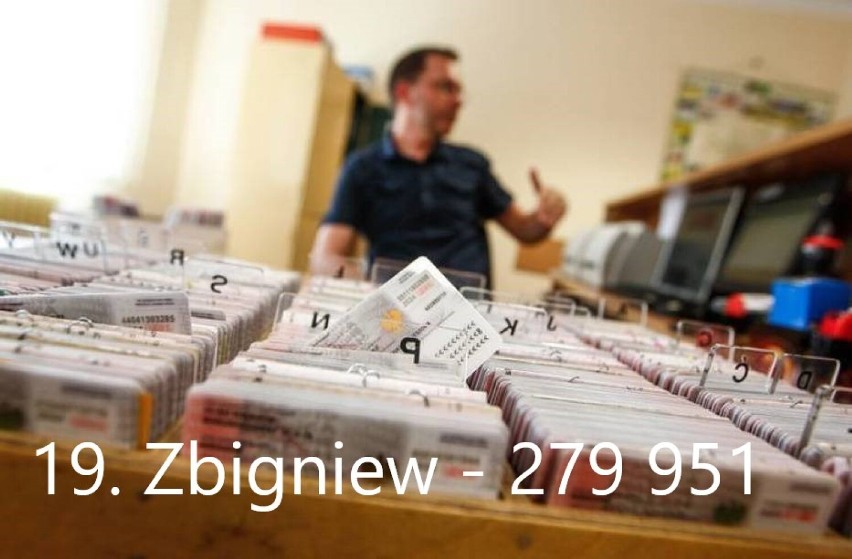 Najpopularniejsze imiona męskie w Polsce. Które imię nosi niemal 700 tys. mężczyzn?