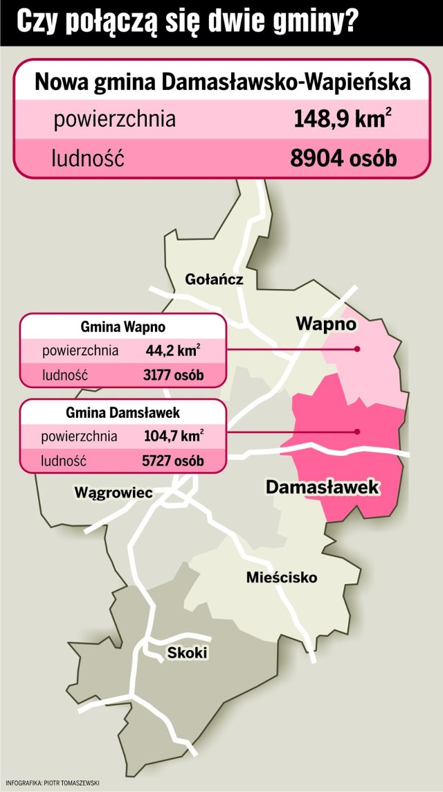 Polityka Wągrowiec: Połączenie gmin Wapno i Damasławek?