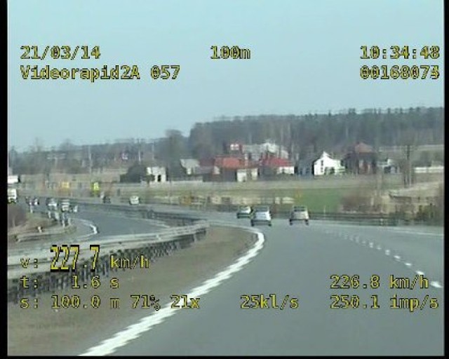 Policja w Piotrkowie w piątek zatrzymała na drodze krajowej nr 1 kierowcę, który jechał 227 km/h. Dozwolona prędkość na jedynce to 100 km/h.