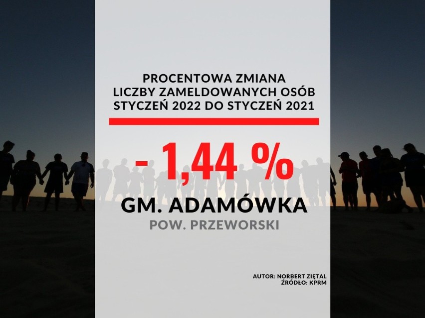 23. miejsce - gmina Adamówka w pow. przeworskim...