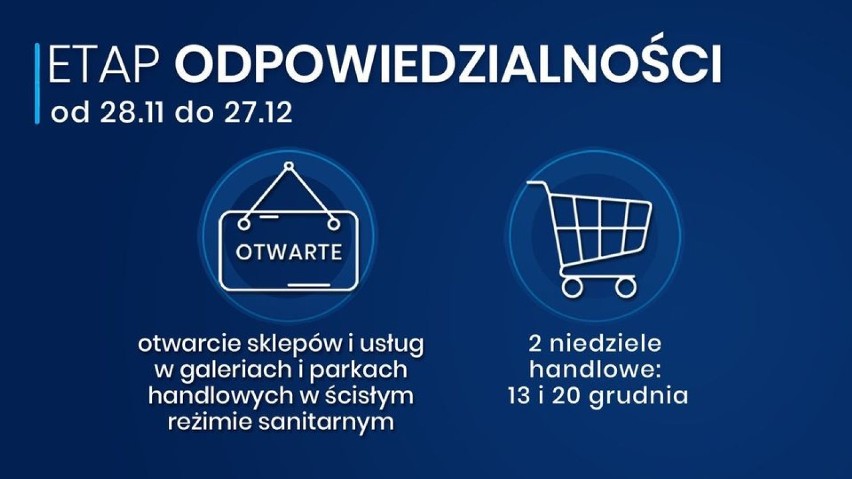 Rodzinnych świąt nie będzie? Kancelaria premiera zapowiada: w imprezach domowych może uczestniczyć maks 5 osób