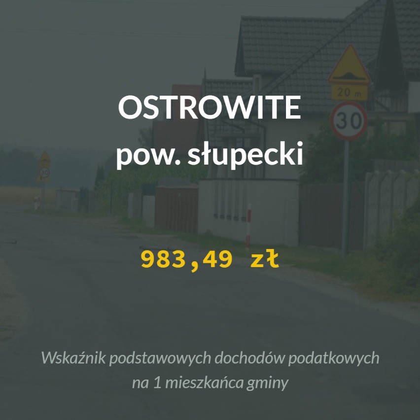 Podstawą do wyliczenia tych wskaźników były dane o dochodach...