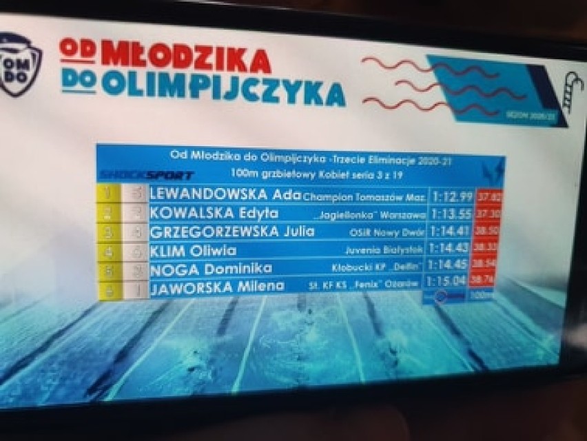 Tomaszowianka, Ada Lewandowska sześciokrotną mistrzynią województwa w pływaniu