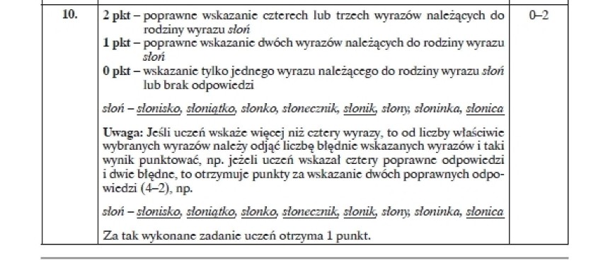 Sprawdzian trzecioklasisty 2014 z Operonem. Język polski...