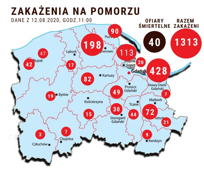 Pomorska sytuacja koronawirusowa - 12 sierpnia 2020