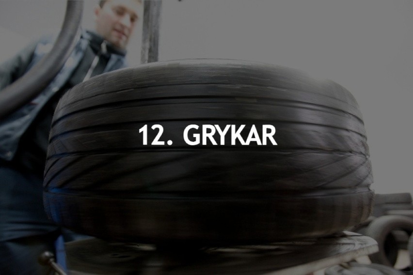 GRYKAR...