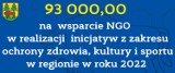 Powiat hajnowski rozdał pieniądze organizacjom pozarządowym