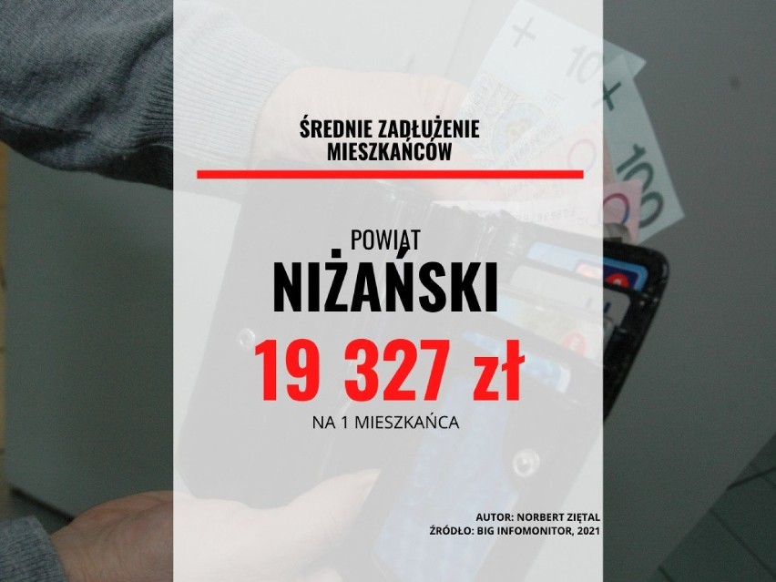 25. miejsce - powiat niżański...