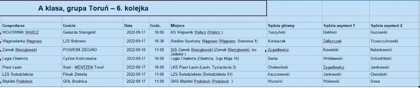 Obsada sędziowska na mecze 3, 4, 5 ligi kujawsko-pomorskiej oraz A i B klasy [17-18.09.2022]
