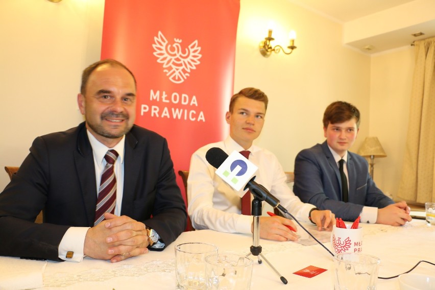 Młoda Prawica przeprowadziła sondaż dotyczący wyborów na prezydenta Inowrocławia 