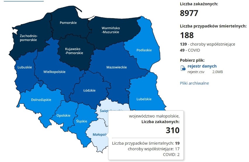 Koronawirus. Mniej nowych zakażeń w Tarnowie oraz powiatach: tarnowskim, dąbrowskim, brzeskim i bocheńskim [AKTUALIZACJA 13.12]