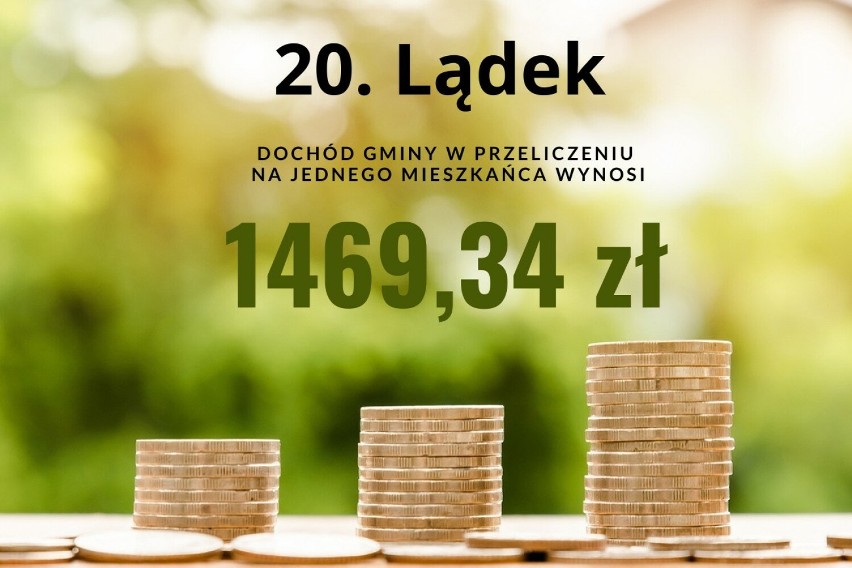 20. Lądek - dochód gminy w przeliczeniu na jednego...