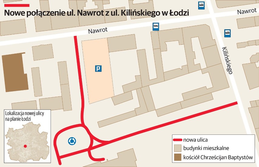 Nowa ulica w centrum Łodzi. Połączy Kilińskiego z Nawrot