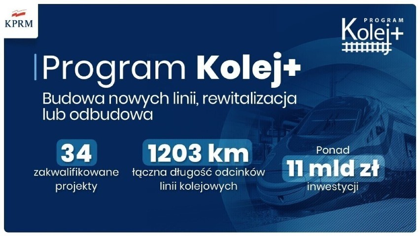 Połączenia kolejowe z Wielunia do Łodzi. Wybrano projektanta nowej linii Wieluń-Chorzew Siemkowice 