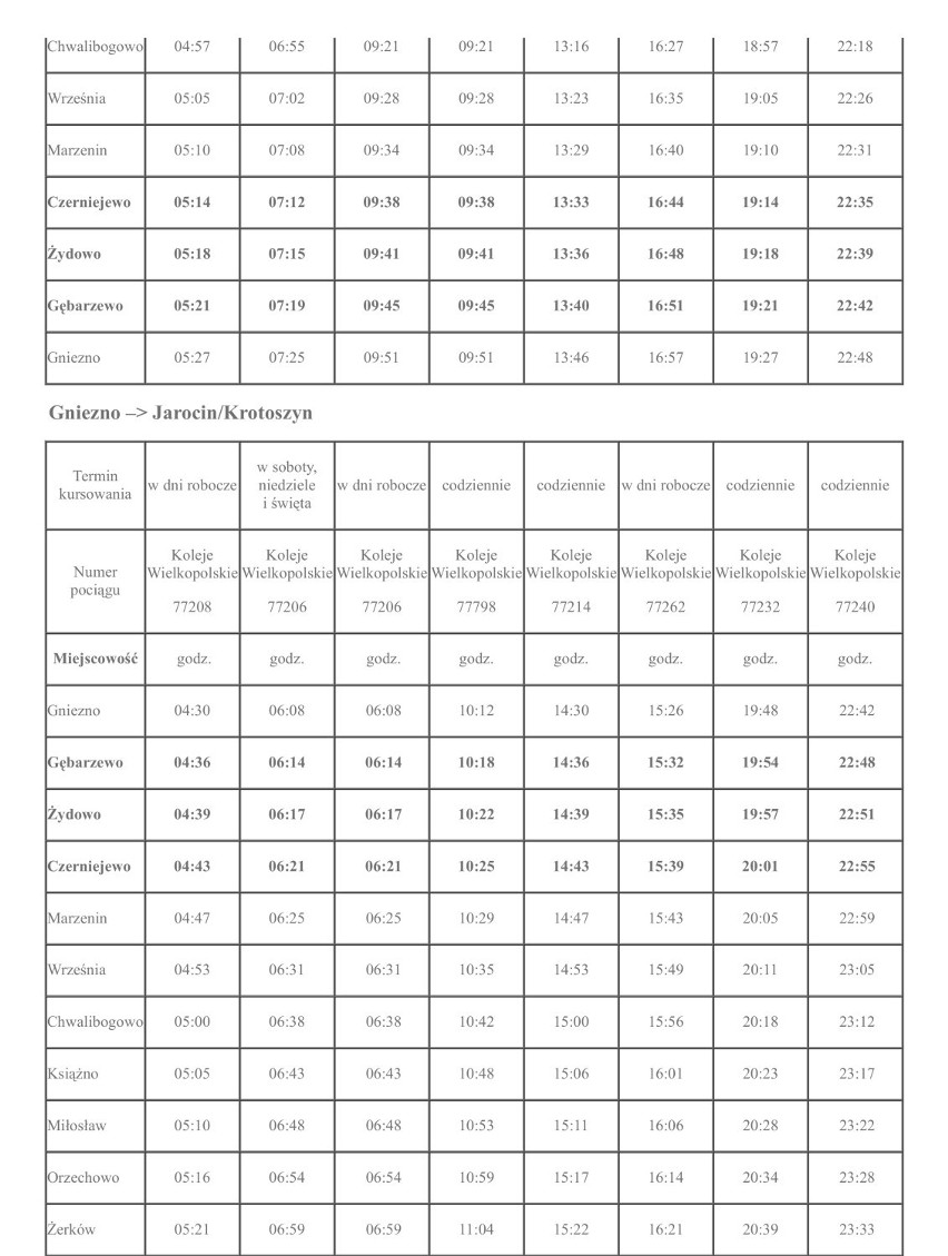 Uważaj, bo spóźnisz się na pociąg! Jest nowy rozkład jazdy PKP na trasie Gniezno - Czerniejewo - Września - Jarocin - Krotoszyn!
