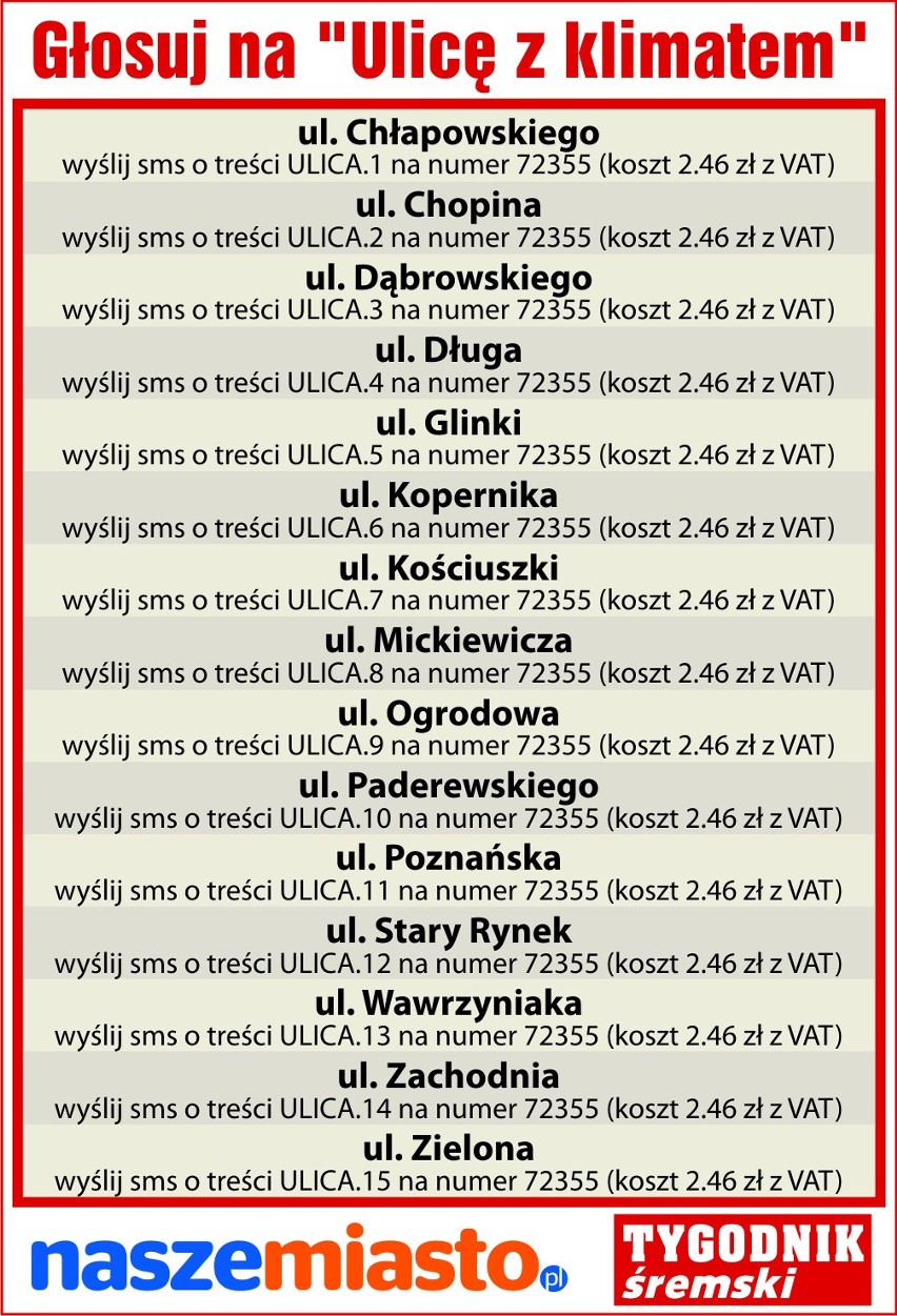 ul. Wawrzyniaka - wyślij sms o treści ULICA.13 na numer...