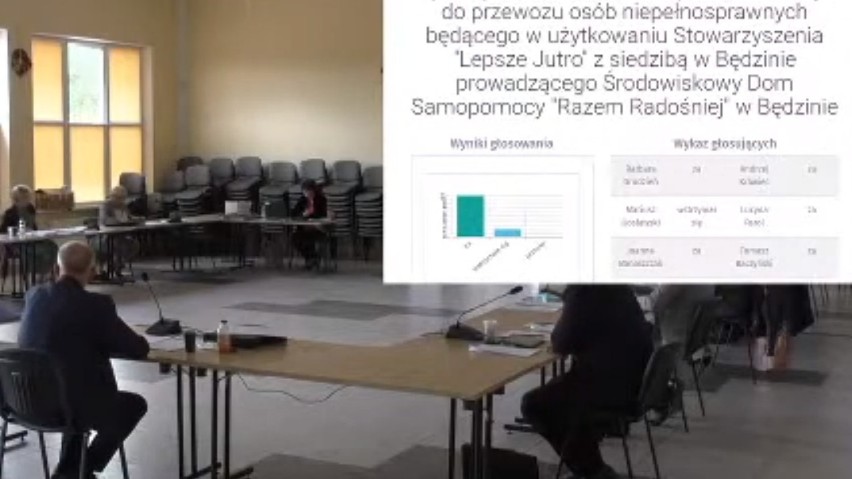 Piątkowa sesja rady gminy w Będzinie.