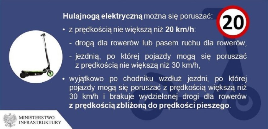 Uważaj, jak jeździsz hulajnogą elektryczną w Starogardzie 