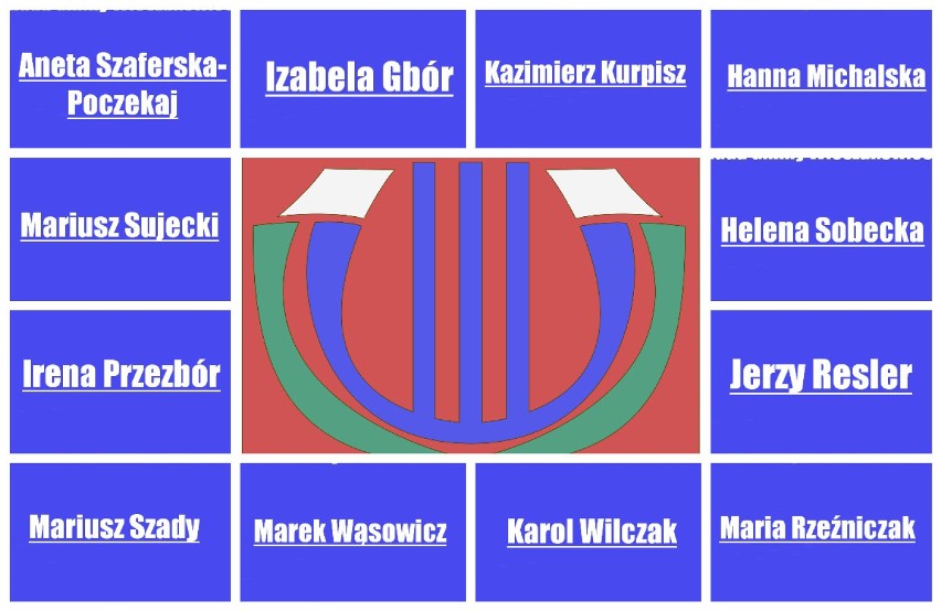 Skład Rady Gminy Włoszakowice po wyborach 2018