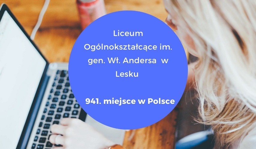 Ranking najlepszych liceów ogólnokształcących Perspektyw 2019. Te szkoły zajęły ostatnie miejsca na Podkarpaciu 